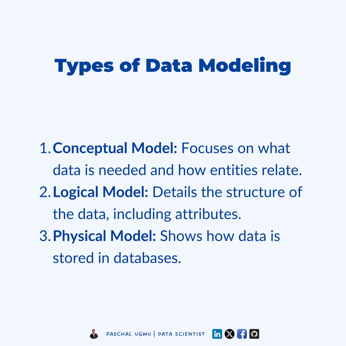 _paschalugwu's tweet image. Create organized and efficient data structures by understanding and implementing conceptual, logical, and physical data models. 

#DataModeling #ConceptualModel #LogicalModel #PhysicalModel #DataStructure #DatabaseDesign #InformationManagement #EntityRelationship #Data