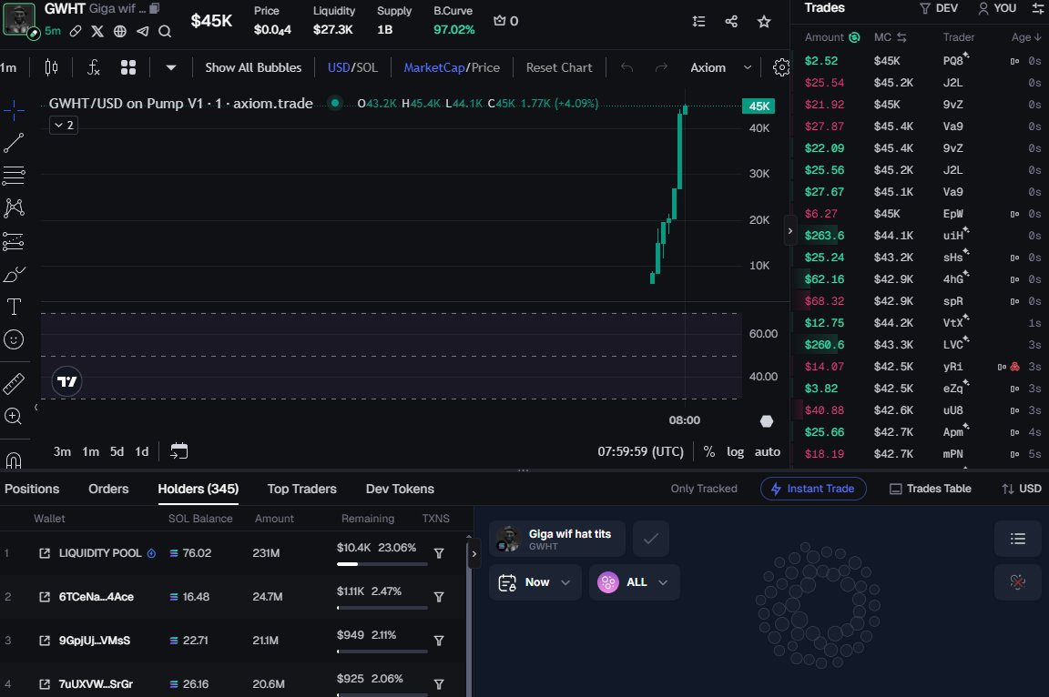 BundesKriegerX's tweet photo. This isn’t financial advice , just gambling
🔹 Telegram: https://t.co/0bRt8qqoJ3
🤖 Auto-Trading Bot: https://t.co/wJDyOJUleI
$GWHT / $SOL
MCAP 45K
GKz1sWjZ52hXpQQodQVRp5H9hrHdbgPTLVguZ6a7pump
#Crypto #Solana #GWHT #MemeCoin #100xGem #DYOR #BTC #ETH #XRP #SOL #BNB #Dogecoin https://t.co/6UXhLLLjXO