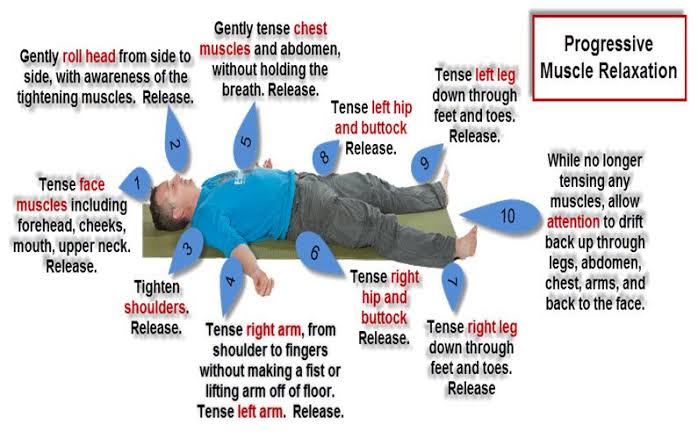 Progressive Muscle Relaxation for managing stress #PMR