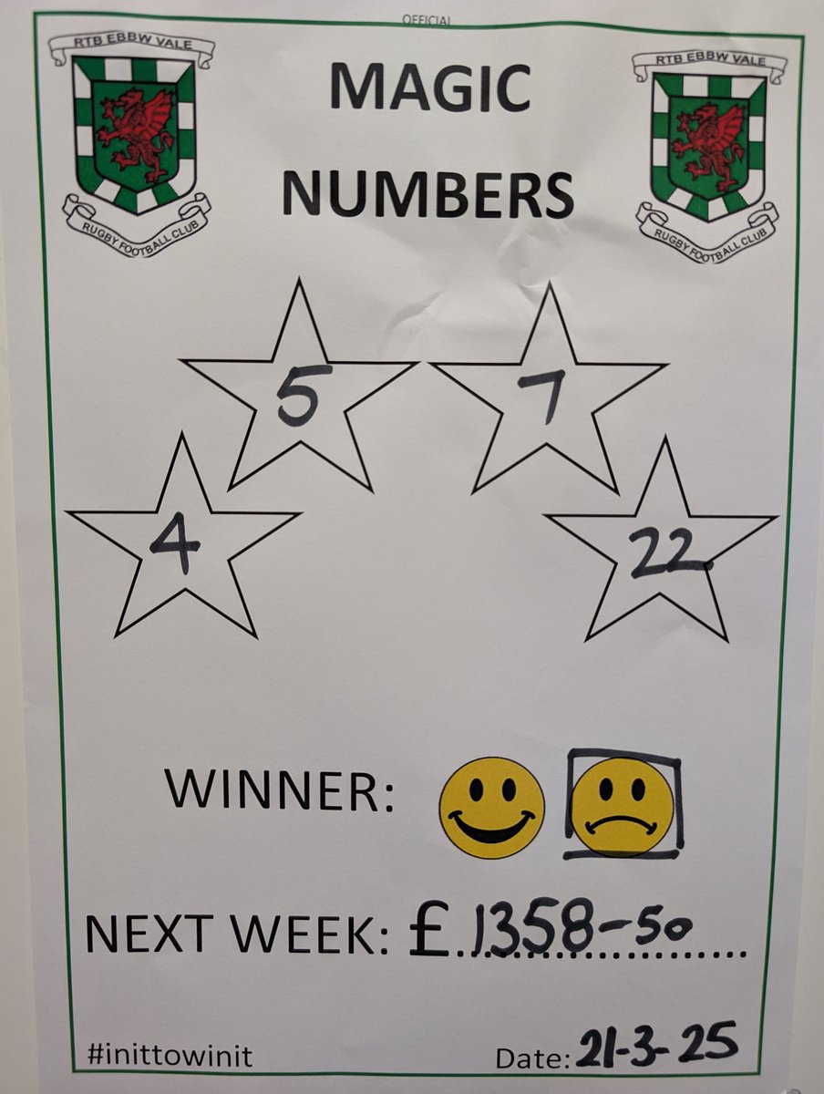 R.T.B. RFC tweet media