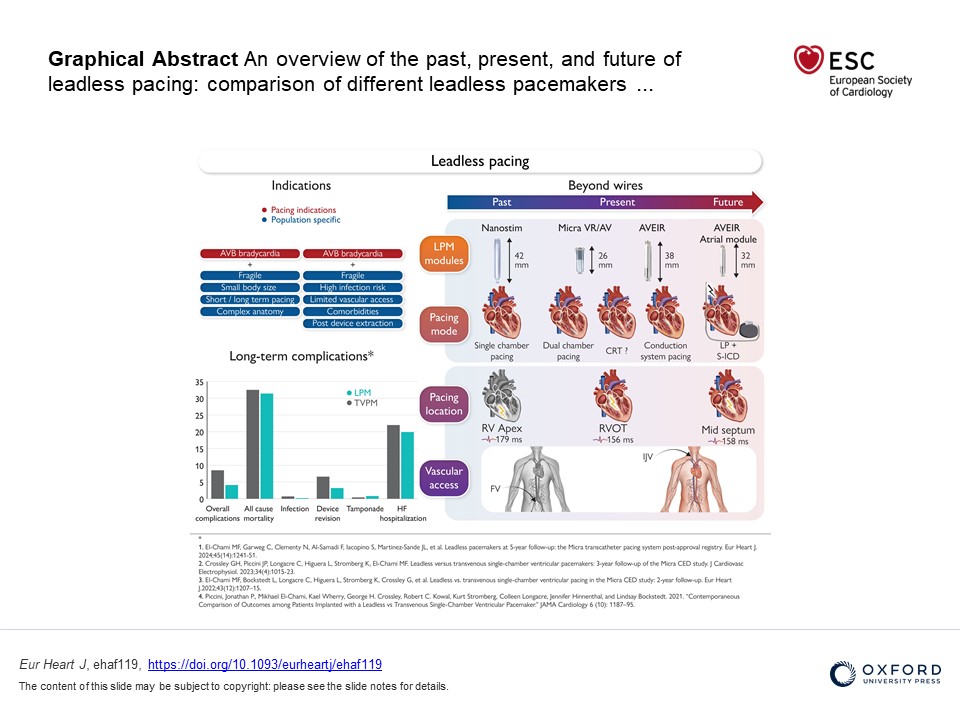 ehj_ed's tweet photo. Leadless pacing: a comprehensive review. Read more on the past, present, and future of leadless pacing in the #EHJ: https://t.co/xIMAnfAFMC. #LeadlessPacing #InnovativeMedicine @ESCardio; @ESC_Journals https://t.co/VbxjCJLpT3