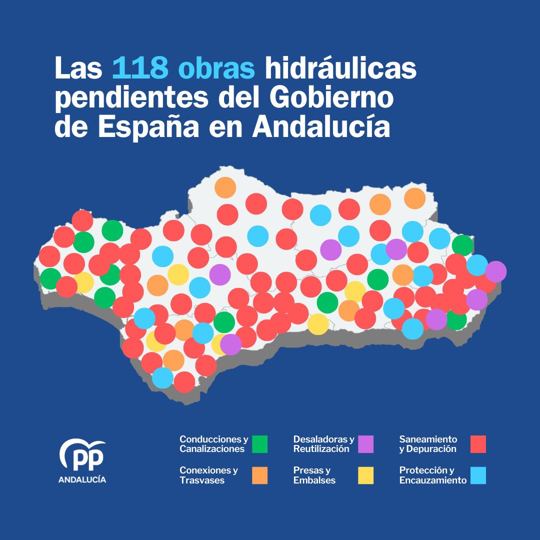 #DíaMundialdelAgua… y en Andalucía seguimos esperando a que Sánchez abra el grifo de las obras. 

Para nuestra, este mapa.
