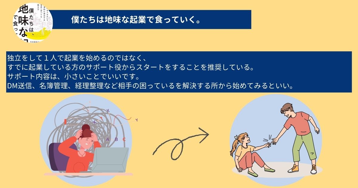 red24flower's tweet photo. 僕たちは、地味な起業で食っていく。田中祐一

起業で大変そうなイメージを持っていました。
この本を読んで誰かのサポートをしようと意識をして、人に会い、手伝いをして、信頼を積み立てを大切にしていきます。

先日、勉強会に参加できなかったので
また応募して人にあい勉強しよう
#読書 #読書記録 https://t.co/Edc24ccU5X