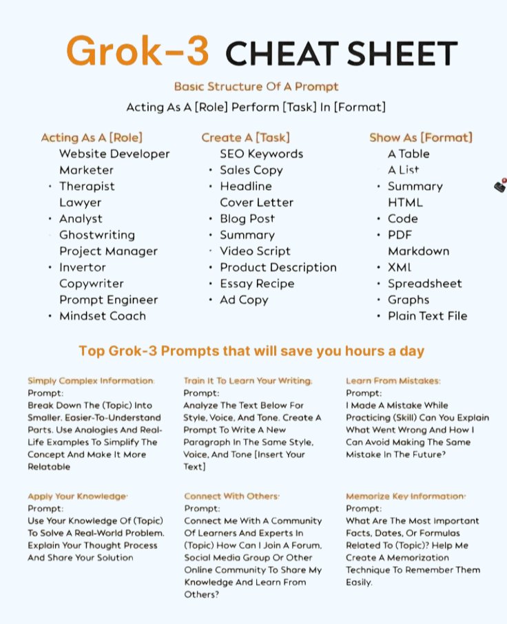 Kids are making millions of dollars with Grok-3.

But almost everyone's STUCK in beginner mode.

That’s why I created this massive guide.

Usually, I'd charge $89 for this,but today I'm giving it away for free.

Just:
• Follow
• Retweet
• Reply 'free'

I'll send you the guide.