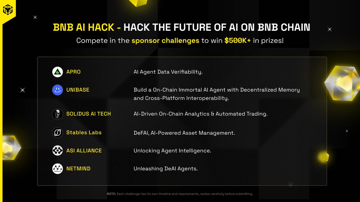 Alvin0617's tweet image. 幣安 @binance  的人造牛市持續中 🐮 Meme 以外 BNB Chain 值得關注的 AI 賽道項目有哪些？

Dappbay 以及流動性獎勵活動透露玄機 ✨
---

才剛說我覺得 meme 過度 P 了，市值都上不去，昨天 CZ 在幣安廣場提到了 BNB Card 讓他一度噴到 20M 💥 還是挺驚人的

前幾天 @heyibinance follow 的 $BUBB…