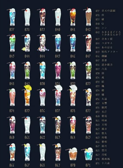 昨日のストグラで話した100種のクリームソーダが飲めるお店 東京の町田