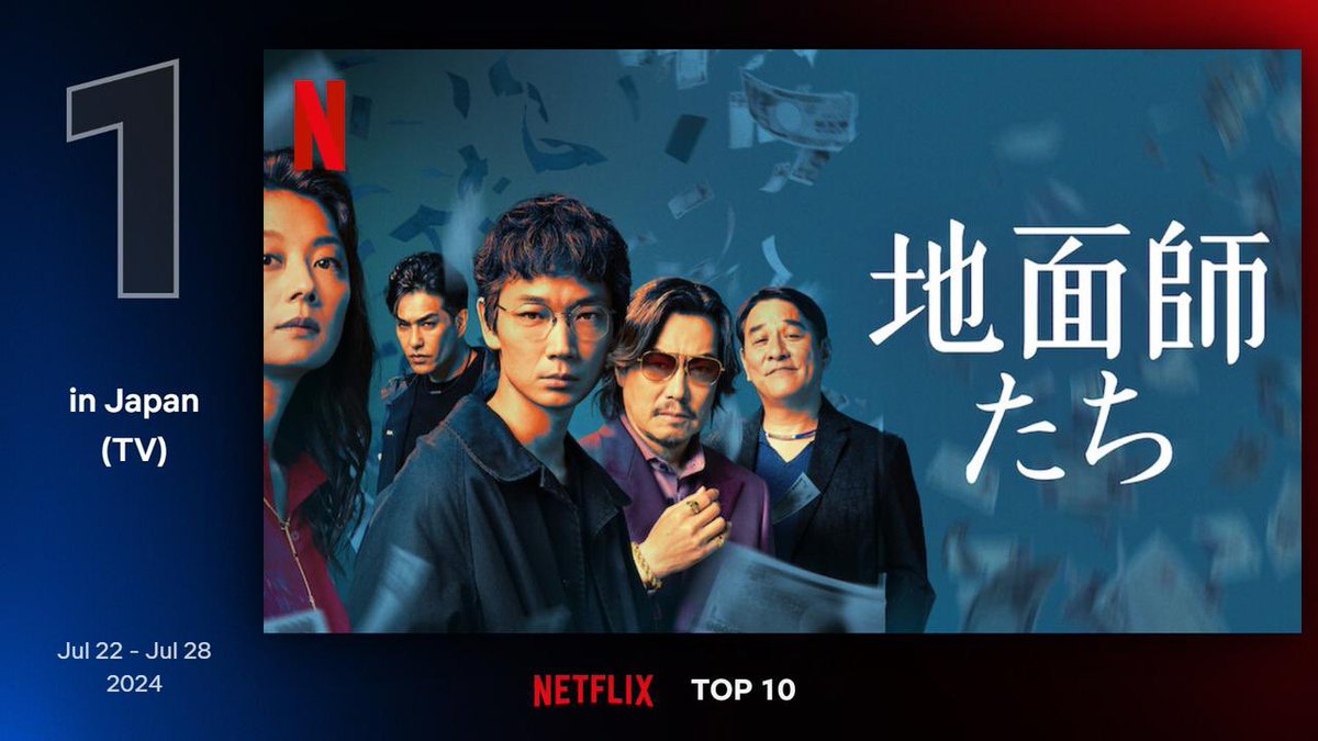 Zh4Bwb1plQxWom1's tweet photo. 社会人3年目、機内でよく見る業界映画

① VIVANT→総合商社の働き方がわかる
② 半沢直樹→メガバンクの働き方がわかる
③ 地面師たち→デベロッパーの働き方がわかる
④ ウルフオブウォールストリート
→証券マンの働き方がわかる

暇な時はこれを見て仕事&amp;転職モチベ上げてる🔥 https://t.co/b89UHlQvgb
