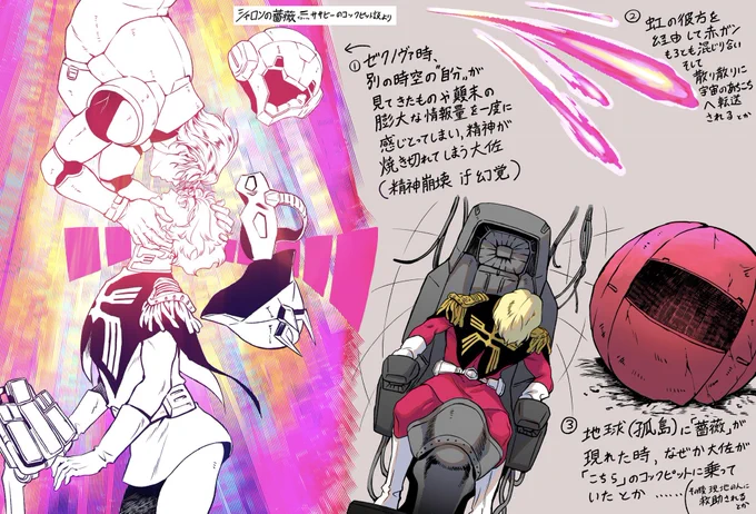 薔薇=コックピット説より
🟥精神崩壊if幻覚
総帥の亡霊に攫われる🪓軸の🟥大イ左など
薔薇と共に地球にポップしたりなど 