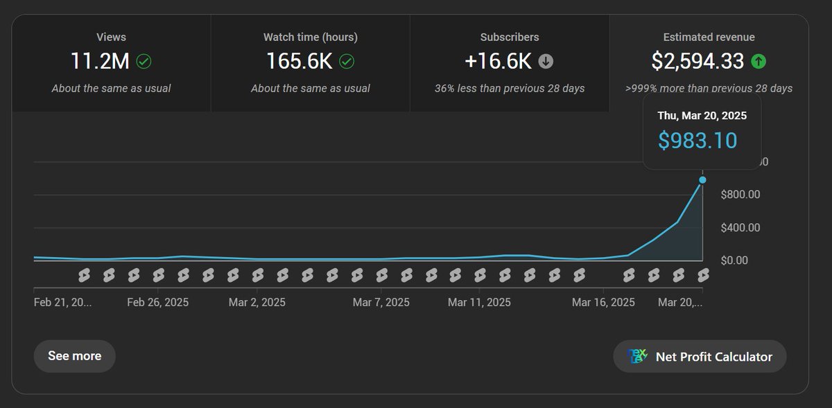 BuzzArgent tweet media