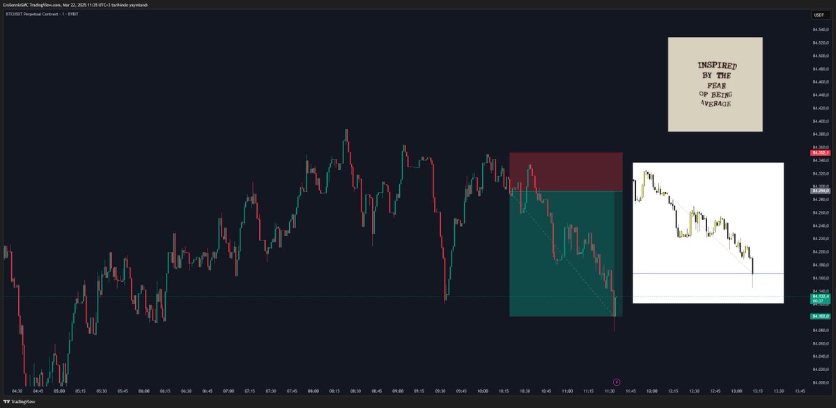 her gün 10R almıyoruz ya haftasonları 3.5-4 falan olabiliyo🎯