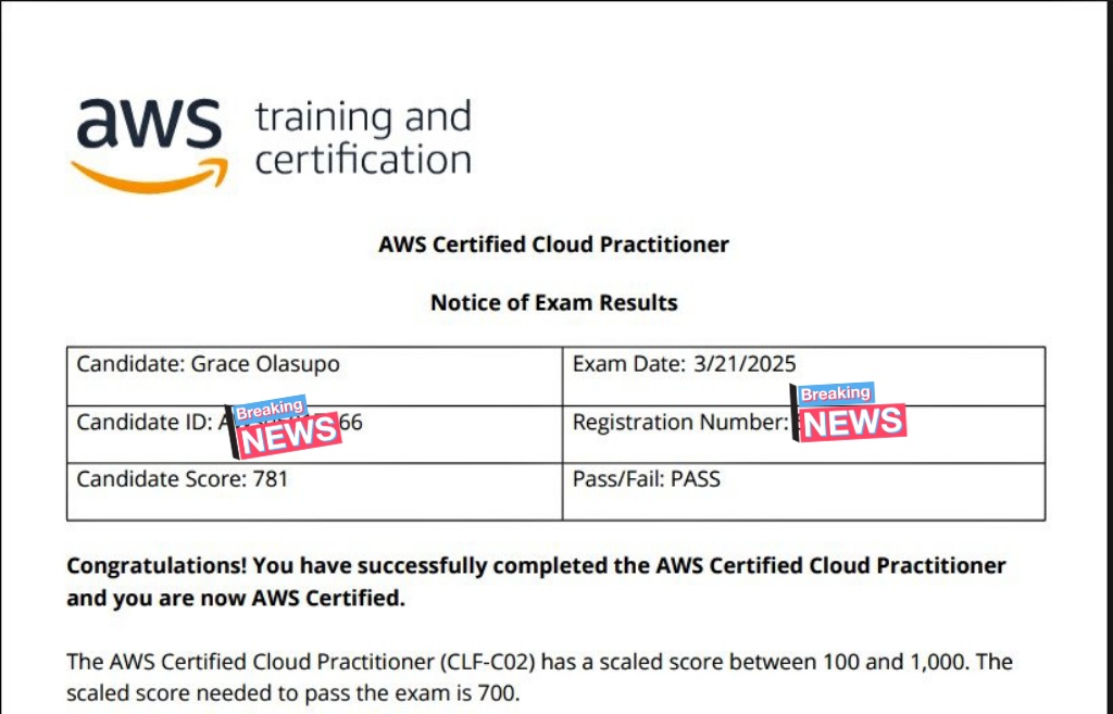 Update!!!
I passed my AWS certified cloud practitioner exam 🤭. I'm now a certified AWS cloud practitioner