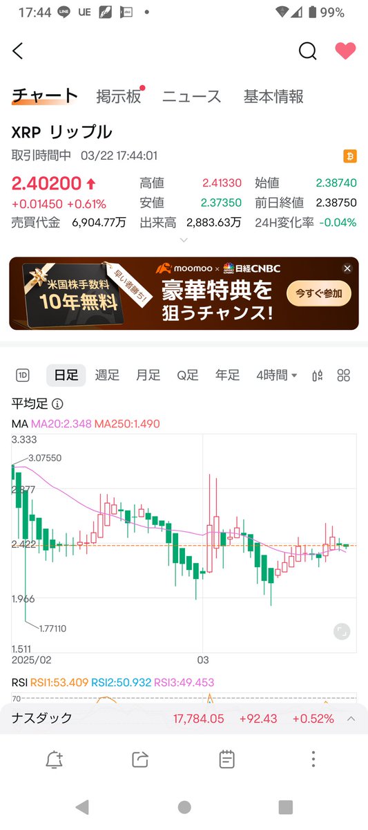 kuonsigure4444's tweet photo. XRP上がらないね〜 https://t.co/twFZBm23k0