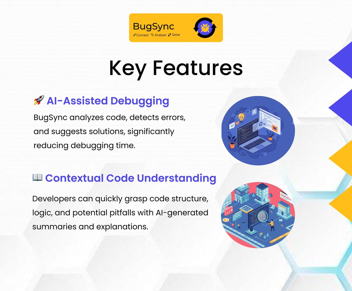 lawalstacks's tweet image. The launch is near bugsync.cloud
Join the wait-list now get 150 bugsync credit.