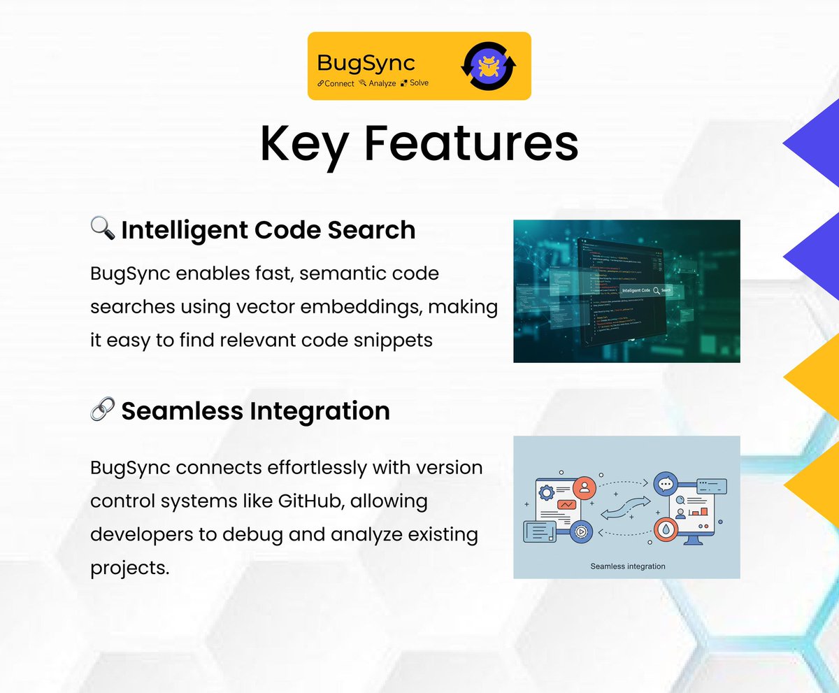 lawalstacks's tweet image. The launch is near bugsync.cloud
Join the wait-list now get 150 bugsync credit.