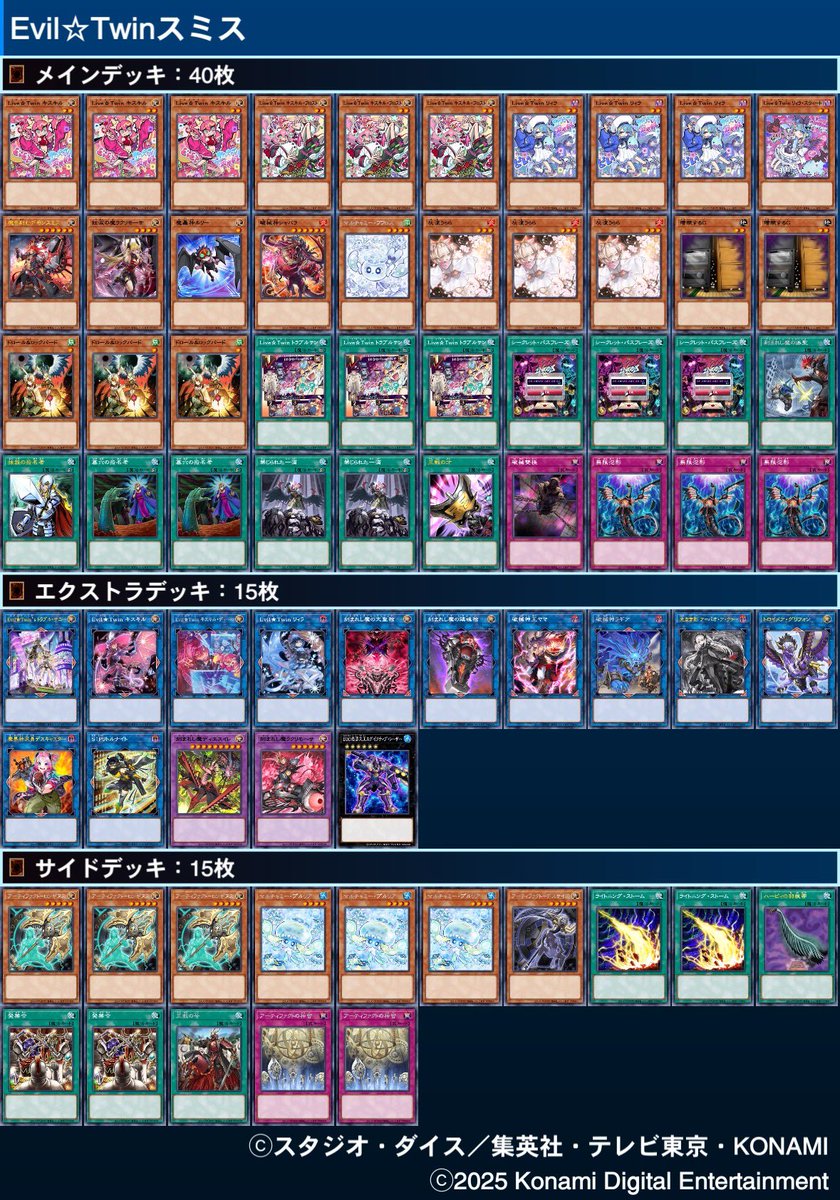 日本選手権　予選　日本橋
使用:イビルツインデモンスミス
1.イビルツイン　先○○
2.ドラゴンテイル　先○○
3.ドラグマリジェネシス　先○×○
4.ライゼオル　先○×○

優勝

フロスト3積み構築で初動欠勤が後手の1回だけだったのとリィラに無効誘発くらったときの貫通がとてもよかったです