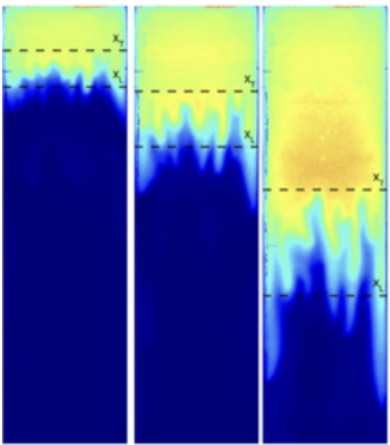 Clarke and Woods will discuss their paper, “Experiments on buoyancy-driven instability ahead of a dissolution front in a porous rock” (go.aps.org/4bT8mmG) at the PR Fluids Journal Club on Monday, March 31 (3pm GMT, 10am ET, 7am PT).  Register here: go.aps.org/4iPRzTW