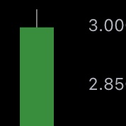 STEPH IS CRYPTO tweet media
