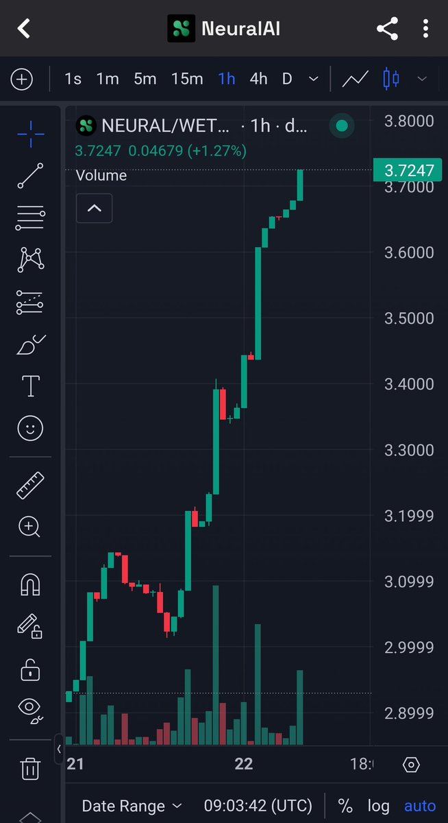 Cryptonic_Bull tweet media