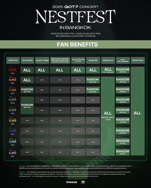 Natcha_thp's tweet photo. รับกด #GOT7_NESTFESTinBKK
10คิว มัดจำ200/ใบ (1คิว/2ใบ) 
***ไม่รับ 9900-8900*** ไม่ฟิกโหน
ราคากดเริ่มต้น600-1500฿(ไม่รวมค่าธรรมเนียม) เปิดรับคิวDM 18.00น. 
***กดคอนเฉพาะกิจ***
คนได้คิวทักหลัง19.00เพื่อชำระมัดจำ https://t.co/sfCtsR30Gp