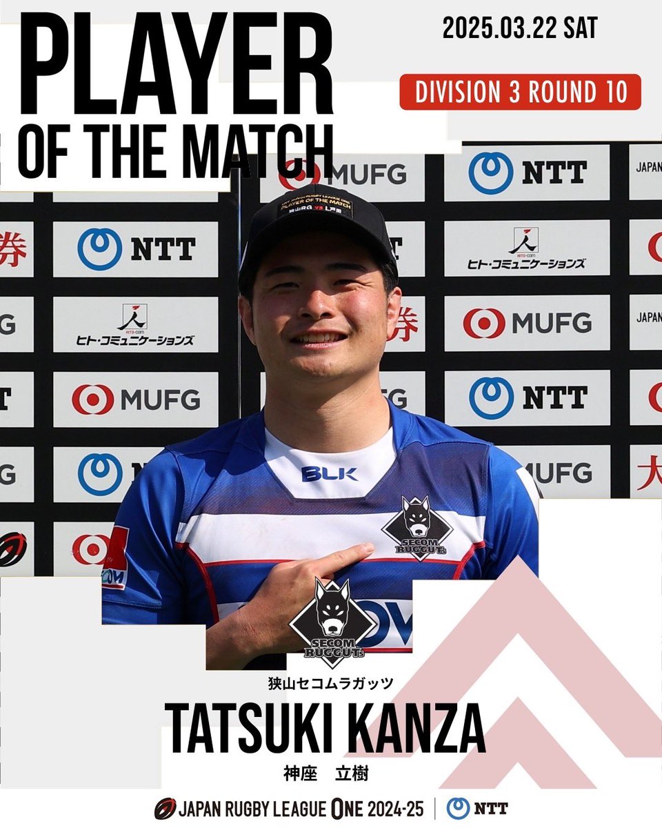 LeagueOne_JP's tweet image. NTTジャパンラグビー リーグワン2024-25🏉
【D3第10節】3月22日（土）のPOTM🧢

リーグワンでは各試合で最も活躍した選手がプレーヤー・オブ・ザ・マッチとして表彰されます✨

#NTTリーグワン #リーグワン #WelcomeToRugby
@RUGGUTs @kuritawatergush @mazdaskyactivs