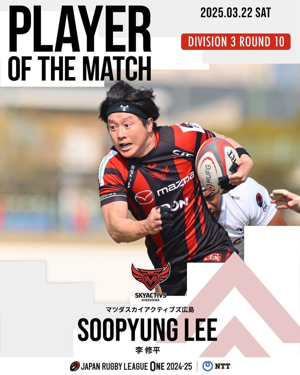 LeagueOne_JP's tweet image. NTTジャパンラグビー リーグワン2024-25🏉
【D3第10節】3月22日（土）のPOTM🧢

リーグワンでは各試合で最も活躍した選手がプレーヤー・オブ・ザ・マッチとして表彰されます✨

#NTTリーグワン #リーグワン #WelcomeToRugby
@RUGGUTs @kuritawatergush @mazdaskyactivs