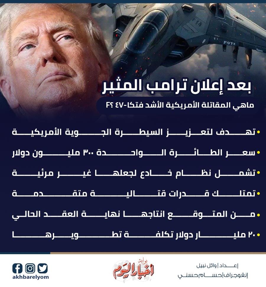 akhbarelyom's tweet photo. إنفوجراف| بعد إعلان #ترامب المثير| ماهي #المقاتلة_الأمريكية «الأشد فتكا» F-47 ؟ https://t.co/cB19Ayu8rP