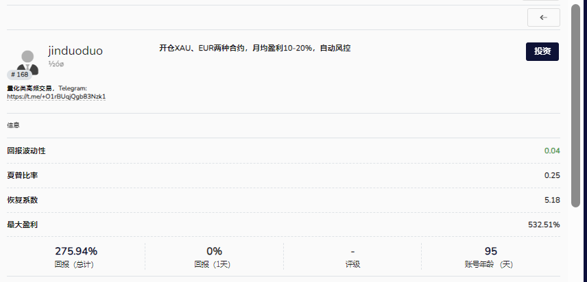 hzjiangchi's tweet photo. 月均回报 10%-20%，周均收益 9.91%（基于历史数据）
专注 EXAU（黄金）、EUR（欧元） 合约，高波动品种放大收益空间
高频交易策略：通过快速捕捉市场波动获利，依赖严格算法执行 https://t.co/FHn12rdgPk