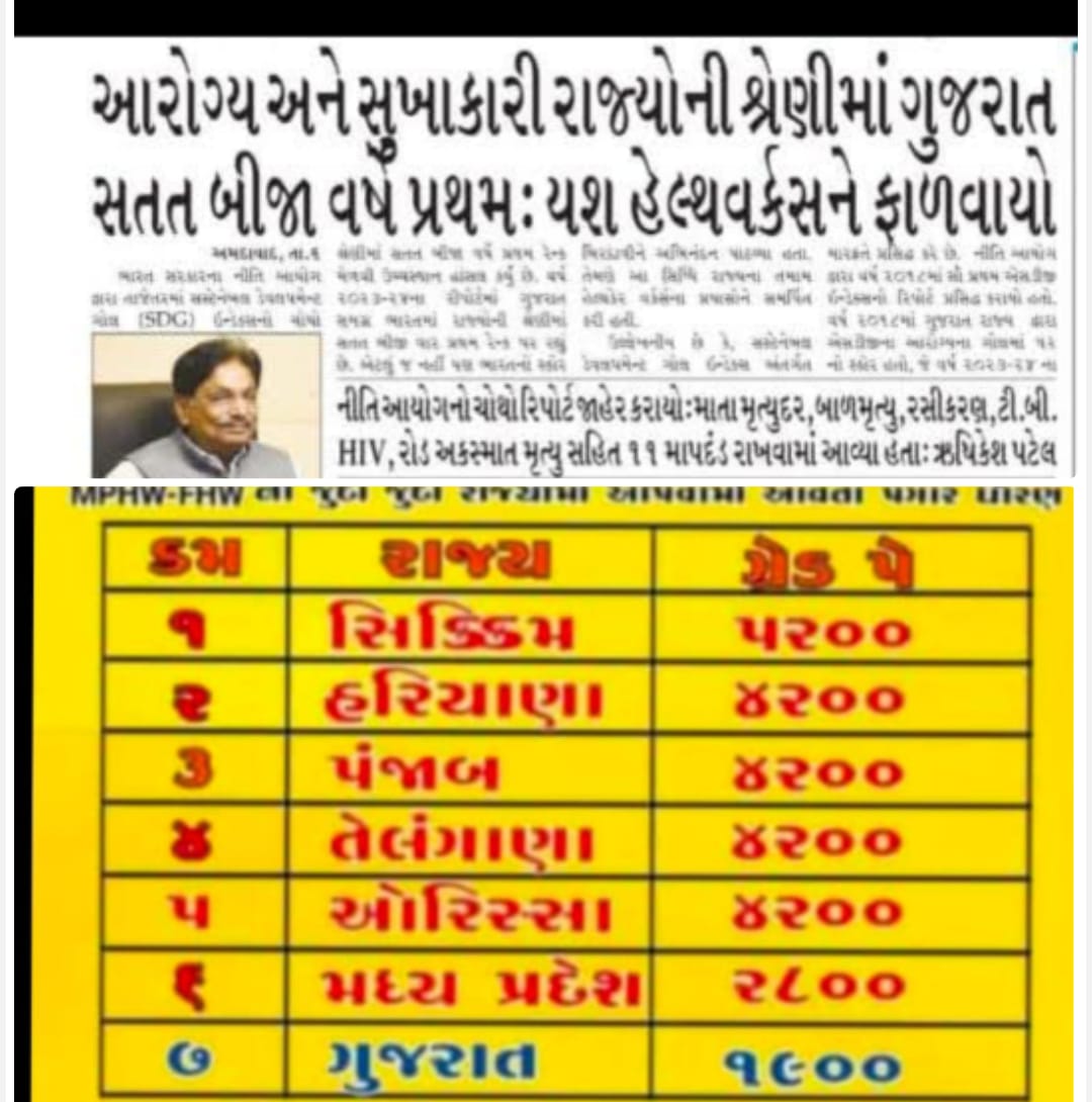 <a href="/irushikeshpatel/">Rushikesh Patel</a> <a href="/narendramodi/">Narendra Modi</a> <a href="/AmitShah/">Amit Shah</a> <a href="/JPNadda/">Jagat Prakash Nadda</a> <a href="/Bhupendrapbjp/">Bhupendra Patel</a> <a href="/CRPaatil/">C R Paatil</a> <a href="/CMOGuj/">CMO Gujarat</a> <a href="/BJP4Gujarat/">BJP Gujarat</a> <a href="/BJP4India/">BJP</a> આ જૂઓ