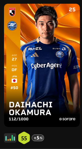 #Giveaway !!

To promote my trading project with @itznoeeee I'm giving away this Machida Zelvia card to you.

Requirements for participation:
👉Follow me
👉Like❤️and repost🔁this AND the pinned post
👉tag 2 friends and write your Sorare name in the comments

✅Draw: Tuesday 25.03