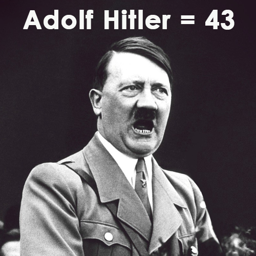 "Uncover the chilling prophecy hidden in Adolf Hitler's name. Numerology's Number is 43 : reveals a life of revolution, enemies &amp; rhetorical prowess. A cautionary tale of the power of ancient sciences #numerology #hitler #history" - vedastro.org/Numerology
