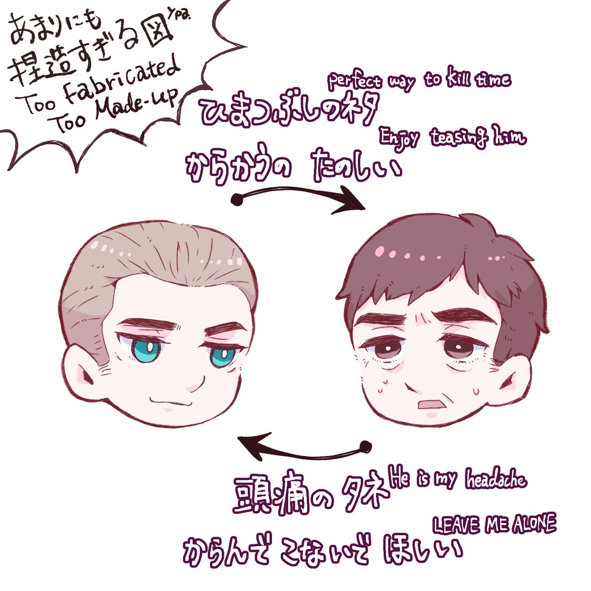 推しコンビ(亜)
群を抜いて捏造