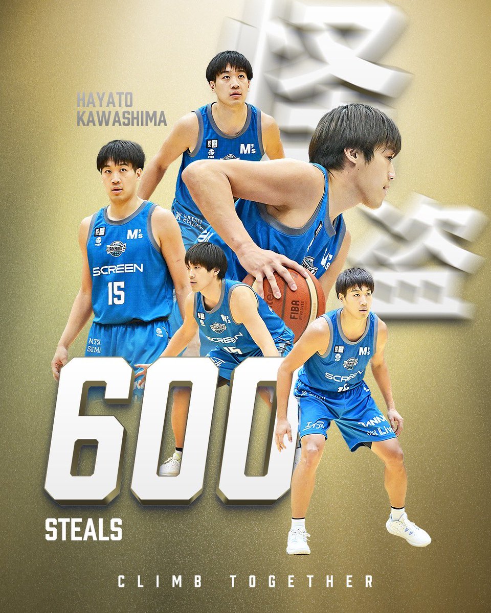 Bリーグ通算4人目の大記録！
#川嶋勇人 選手が通算600スティールを達成🥷💐

「まだまだ通過点」「目標は20000スティール」(!?)と話してくれた川嶋選手👀🏀

プレーはもちろん、持ち前のキャラクターでも周囲を魅了する、#怪盗ハヤト のこれからの活躍にも期待です🤝

#京都ハンナリーズ #共に登る