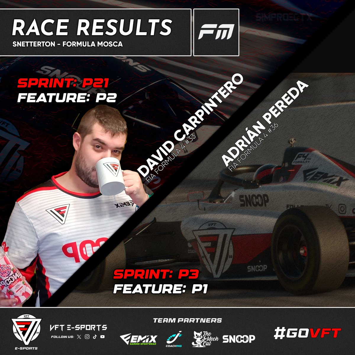 🏁 RESULTADOS FORMULA MOSCA SNETTERTON

📊Estos son los resultados de nuestros pilotos en Snetterton 🇬🇧

¡La lluvia inglesa dio sus frutos!🏆

#GOVFT❤️