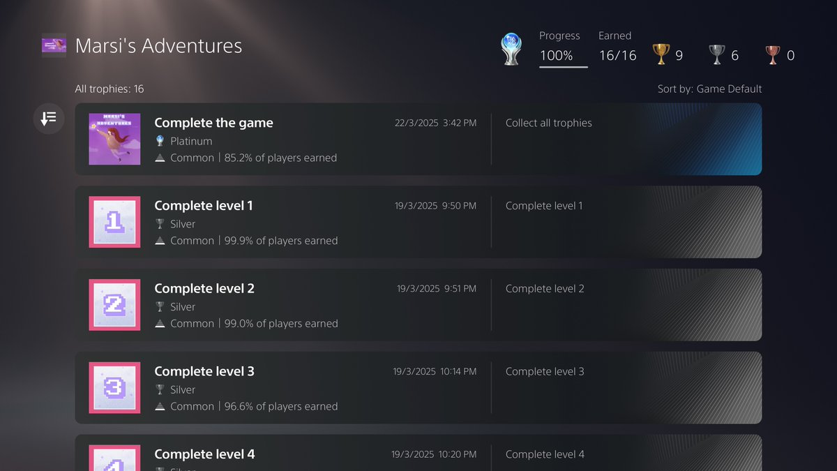 lotus801909's tweet image. Another platinum trophy.
This game &apos;Marsi&apos;s adventure &apos; was equally fun and insane. Especially 12th level was 😤 
Though the game is very short, took just 10 mins for 14 levels and 30 mins only on level 12 alone. 
#Marsi&apos;s_Adventure #PlayStation 
#trophyhunter