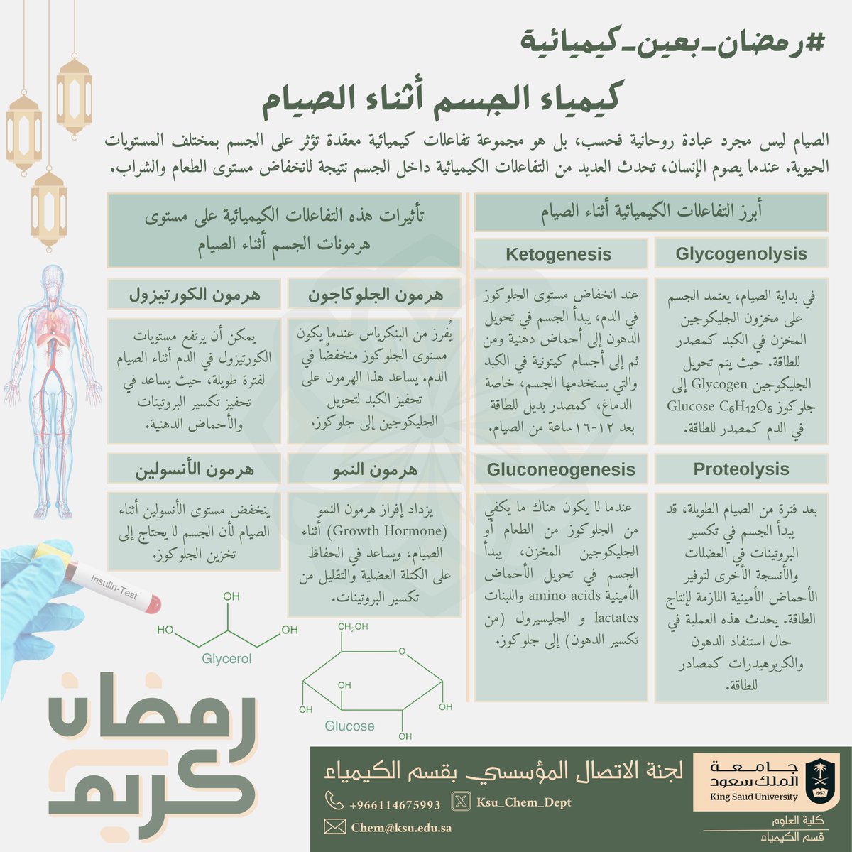 #رمضان_بعين_كيميائية

#الصيام عملية #كيميائية متكاملة تعيد ضبط الجسم، خلالها يتغير مستوى الطاقة وتتغير توازنات الهرمونات.

أثناء الصيام تبدأ سلسلة من التفاعلات #الكيميائية داخل الجسم، يتحوّل معها الجسم إلى معمل ذكي يعيد توزيع مصادر الطاقة ويحافظ على التوازن.