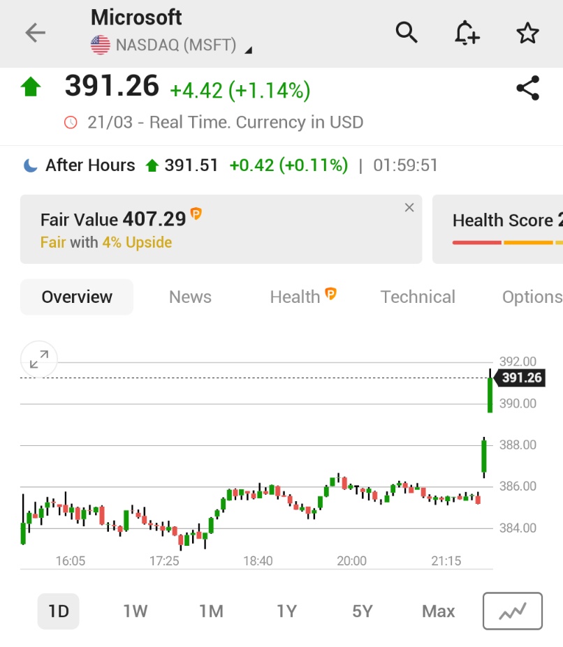 Investingcom's tweet image. *MICROSOFT $MSFT RALLIES IN LAST 10 MINUTES OF TRADING TO AVOID FIRST EIGHT-WEEK LOSING STREAK SINCE 2008