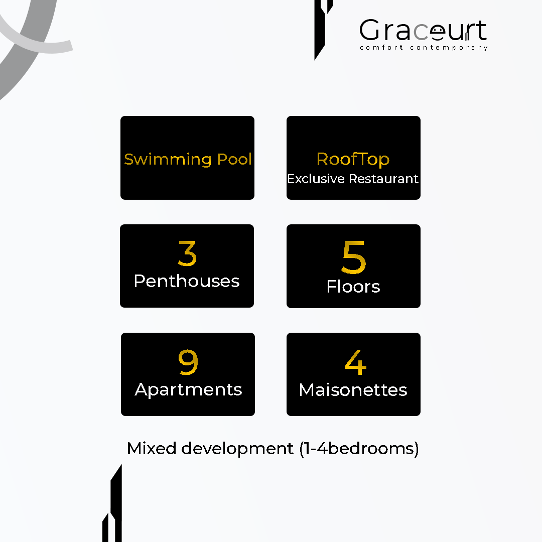 thegraceurt's tweet photo. Welcome to Graceurt... Ikoyi &amp; Ogba Ikeja Lagos where contemporary living and comfort intersects.

#shortlet #airbnb #contemporary #home #relaxation #hotel #vacation https://t.co/qgZ2oGPHdJ