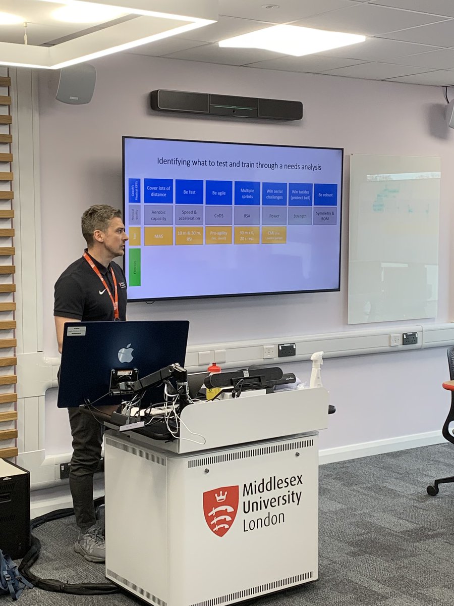 Chris Bishop (@drchrisbishop) on Twitter photo 🗣️ Great day at the 16th Annual Strength and Conditioning Student Conference, showcasing a wide breadth of presentations, practical workshops and a roundtable to finish the day.
🙏 Big thanks to: <a href="/PaulComfort1975/">Professor Paul Comfort</a>, <a href="/shy_2tweet/">Shyam Chavda</a>, <a href="/anthonyturneruk/">Prof Anthony Turner</a> and the team <a href="/HawkinDynamics/">Hawkin Dynamics</a>. 🗣️ Great day at the 16th Annual Strength and Conditioning Student Conference, showcasing a wide breadth of presentations, practical workshops and a roundtable to finish the day.
🙏 Big thanks to: <a href="/PaulComfort1975/">Professor Paul Comfort</a>, <a href="/shy_2tweet/">Shyam Chavda</a>, <a href="/anthonyturneruk/">Prof Anthony Turner</a> and the team <a href="/HawkinDynamics/">Hawkin Dynamics</a>.