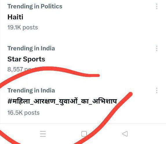 महिला आरक्षण से पीड़ित BSTC धारी लड़कों की मांग X पर इंडिया लेवल पर कर रही  ट्रेंड.....
राजस्थान सरकार को उचित निर्णय लेकर युवाओं को खुशियां प्रदान करनी चाहिए 🙏
#महिला_आरक्षण_युवाओं_का_अभिशाप
<a href="/O_MasterG/">सरकारी मास्टर BSTCधारी</a>