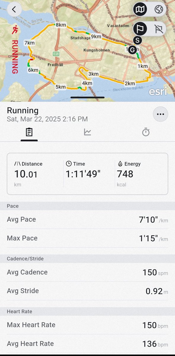 GoProFun's tweet photo. #running, but what kind?
#SpringSprung?
#ManInTheArena (sometimes it's your own self!)
#BackInTheSaddle?
#DownButNotOut?
Well, anyway. I did it.
Lovely day too - spring, sailing in!
#MyPhoto #BreakingImpossible https://t.co/g9pfygoIoU