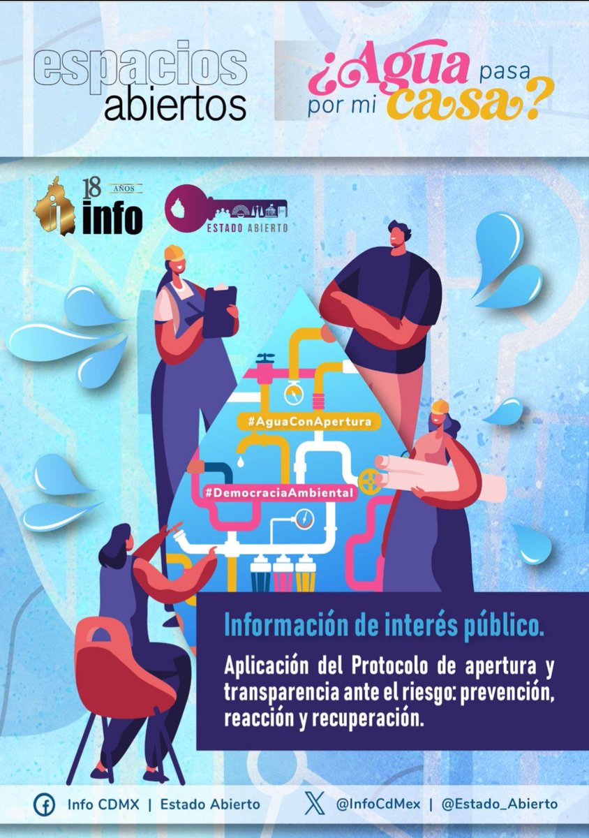 En #diamundialdelagua comparto Espacios abiertos: ¿Agua pasa por mi casa? Información de interés público en CdMx sobre calidad del agua

Grs <a href="/lorenagurza/">Lorena Gurza</a> <a href="/naxhelli/">Naxhelli</a> por sinergias #DemocraciaAmbiental #AguaConApertura #Transparencia #Escazú

mariadelcarmennavapolina.mx/espacios-abier…