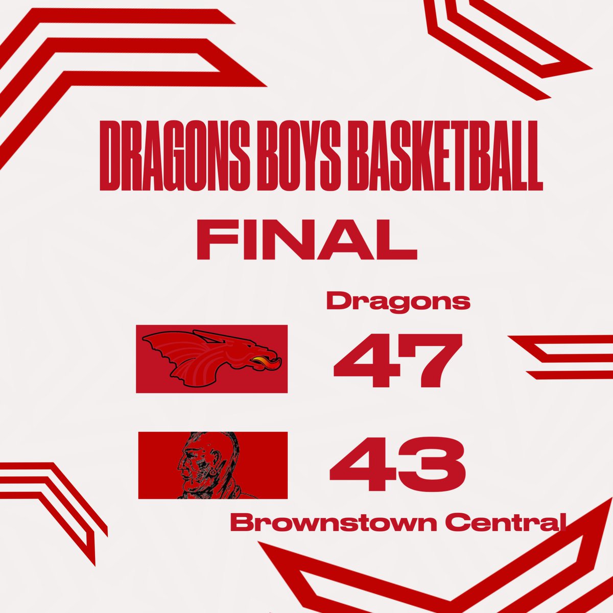 New Palestine Dragons tweet media