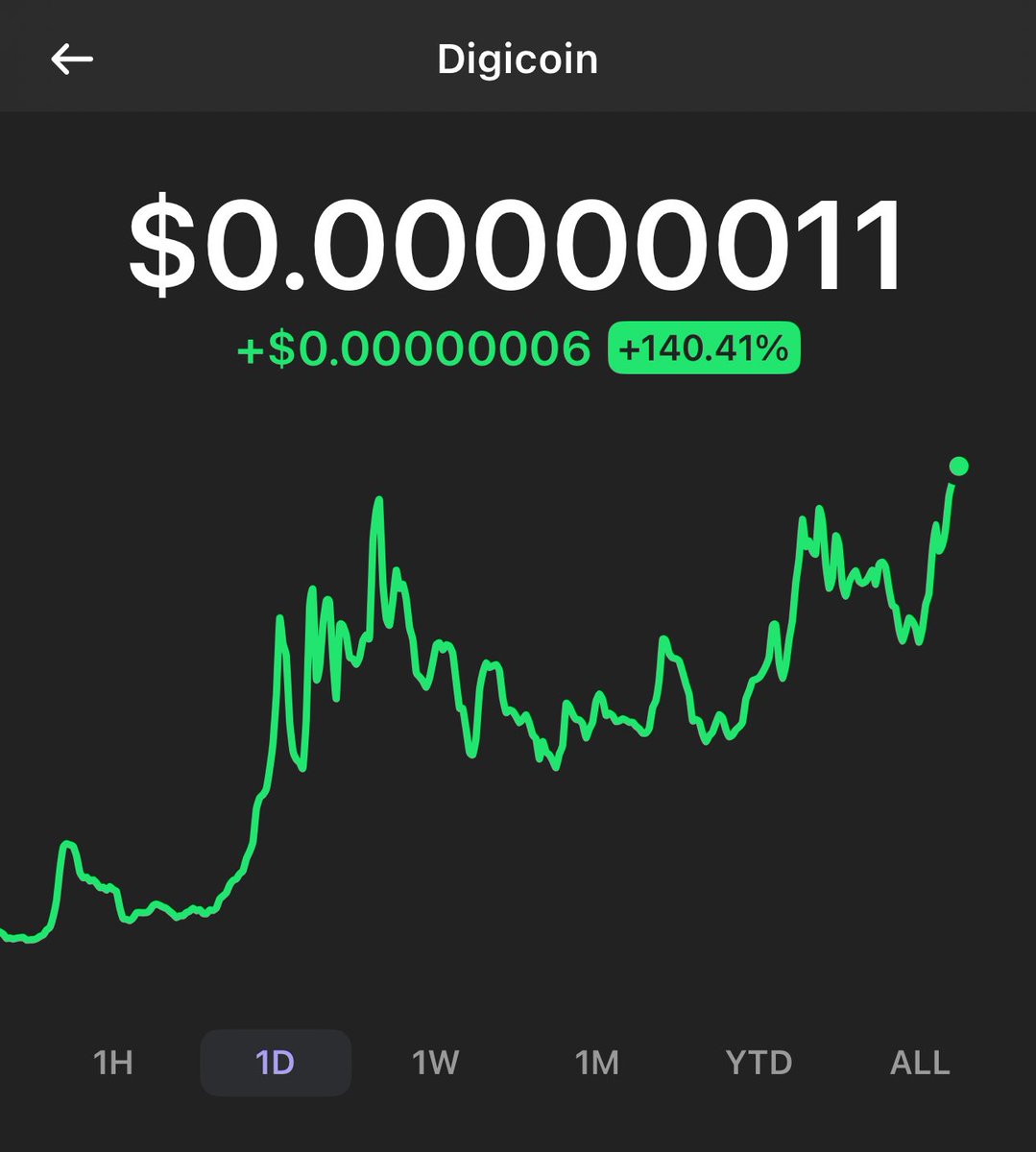 DigicoinGlobal's tweet image. Still early, lets kill some zeros Digifam! $Digi #Digicoin #Digistrong