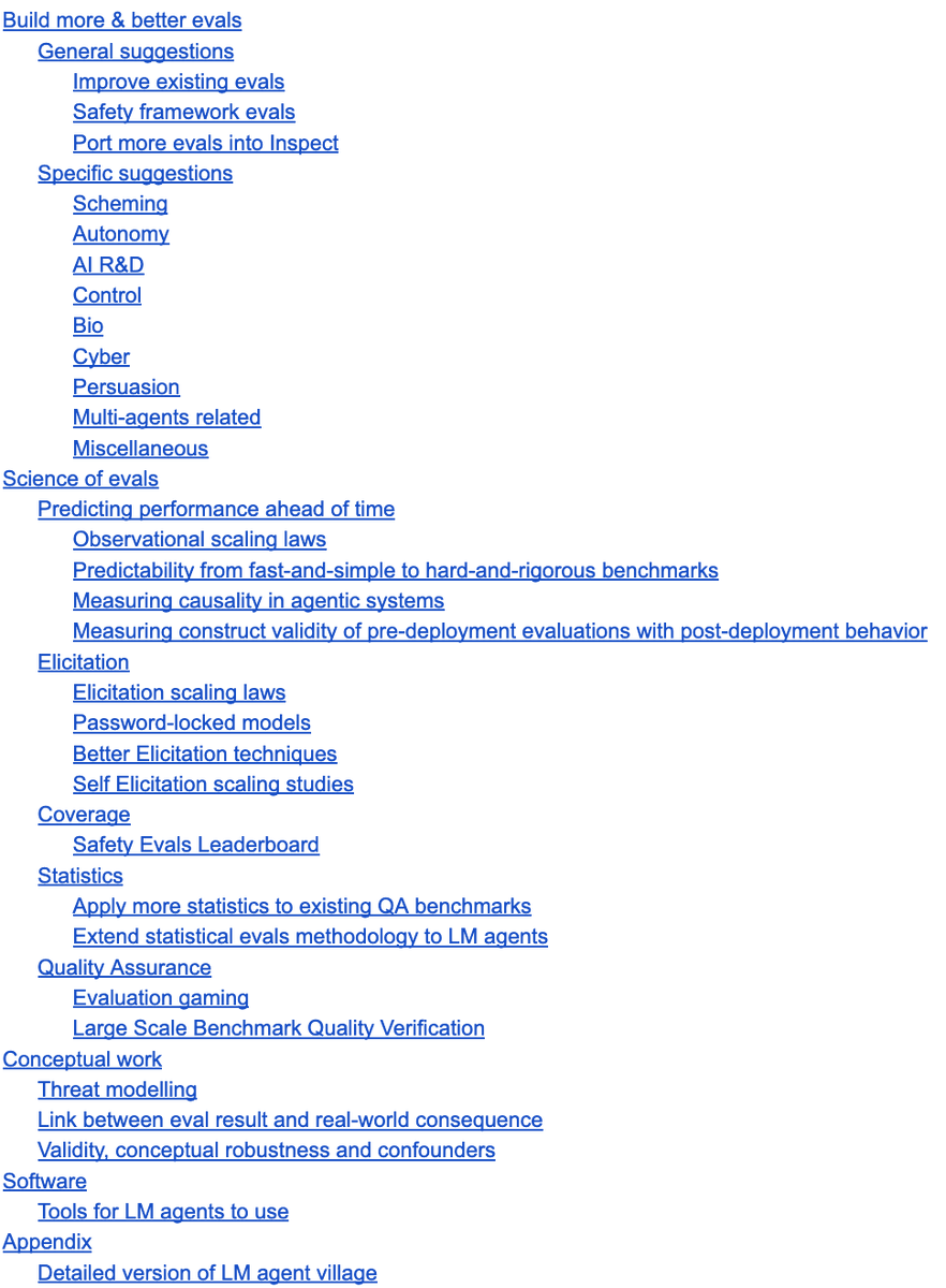 We made a long list of concrete projects and open problems in evals with 100+ suggestions!

docs.google.com/document/d/1gi…

We hope that makes it easier for people to get started in the field and to coordinate on projects.

Over the last 4 months, we collected contributions from 20+