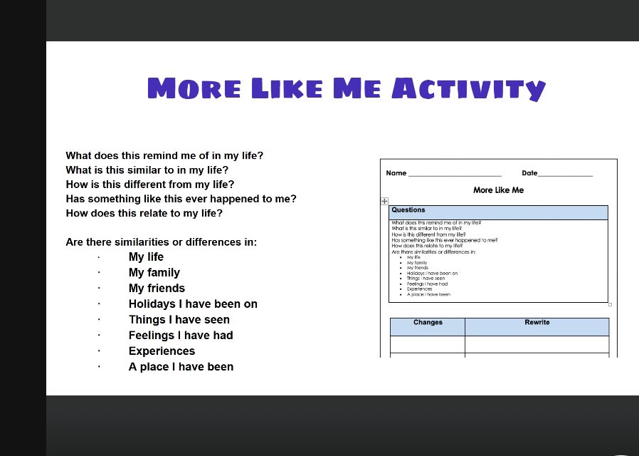 Maggie Abrego (@maggiefabrego) on Twitter photo This session was super inspiring and powerful <a href="/emilyfranESL/">Emily Fɾαɳƈιʂ</a>
#LiteracyMatters2025 <a href="/AldineISD/">Aldine ISD</a> This session was super inspiring and powerful <a href="/emilyfranESL/">Emily Fɾαɳƈιʂ</a>
#LiteracyMatters2025 <a href="/AldineISD/">Aldine ISD</a>