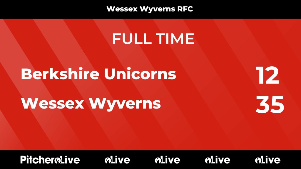 FULL TIME: Berkshire Unicorns 12 - 35 Wessex Wyverns
#BERWES #Pitchero
pitchero.com/clubs/wessexwy…