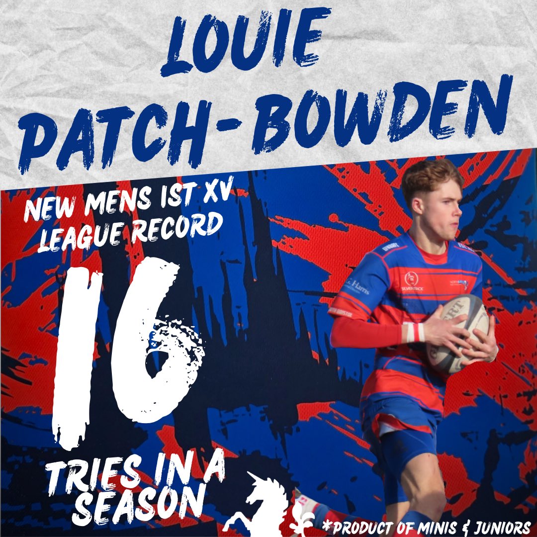 NBRFC's tweet image. 🚨🚨 🚨🚨🚨🚨🚨🚨🚨🚨🚨New Mens 1st XV League Record
🚨🚨🚨🚨🚨🚨🚨🚨🚨🚨🚨
@louiepbb5