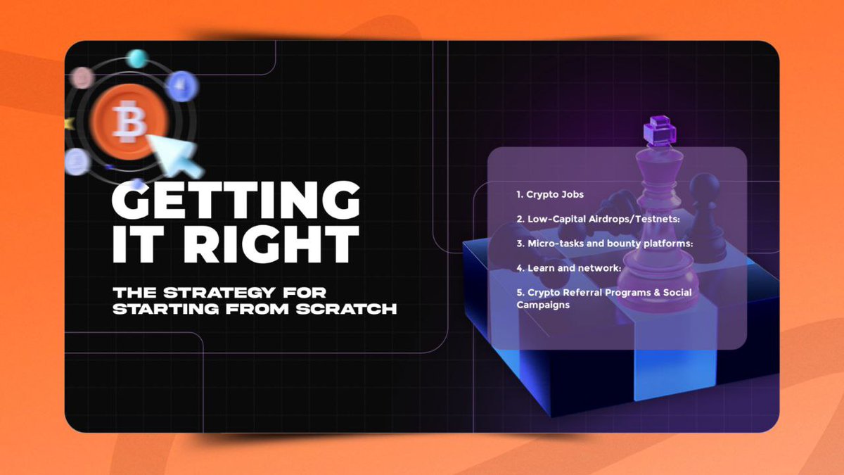 Interaction options might seem limited right now, but if you're diving into the WEB 3.0 world with a $0 portfolio or aiming to up your game, don’t worry; here is all you need!

I've been in this space for a while and have seen people succeed through various paths.

First and