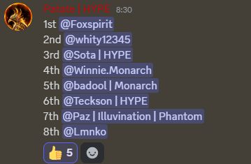 Winnie.Monarch (@winnieilv) on Twitter photo I just want to thank the <a href="/HYPE_ILV/">Hyperion Academy - HYPE</a> , and especially Patate, for organizing the tournament.๐
It was truly exciting and interesting.๐
Thank you for the unforgettable experience!๐
#Illuvium
<a href="/illuviumio/">Illuvium</a>
<a href="/nYlErXz/">nYlErXz</a>
<a href="/DickKingz/">DickKingz.eth โ๏ธ</a> I just want to thank the <a href="/HYPE_ILV/">Hyperion Academy - HYPE</a> , and especially Patate, for organizing the tournament.๐
It was truly exciting and interesting.๐
Thank you for the unforgettable experience!๐
#Illuvium
<a href="/illuviumio/">Illuvium</a>
<a href="/nYlErXz/">nYlErXz</a>
<a href="/DickKingz/">DickKingz.eth โ๏ธ</a>
