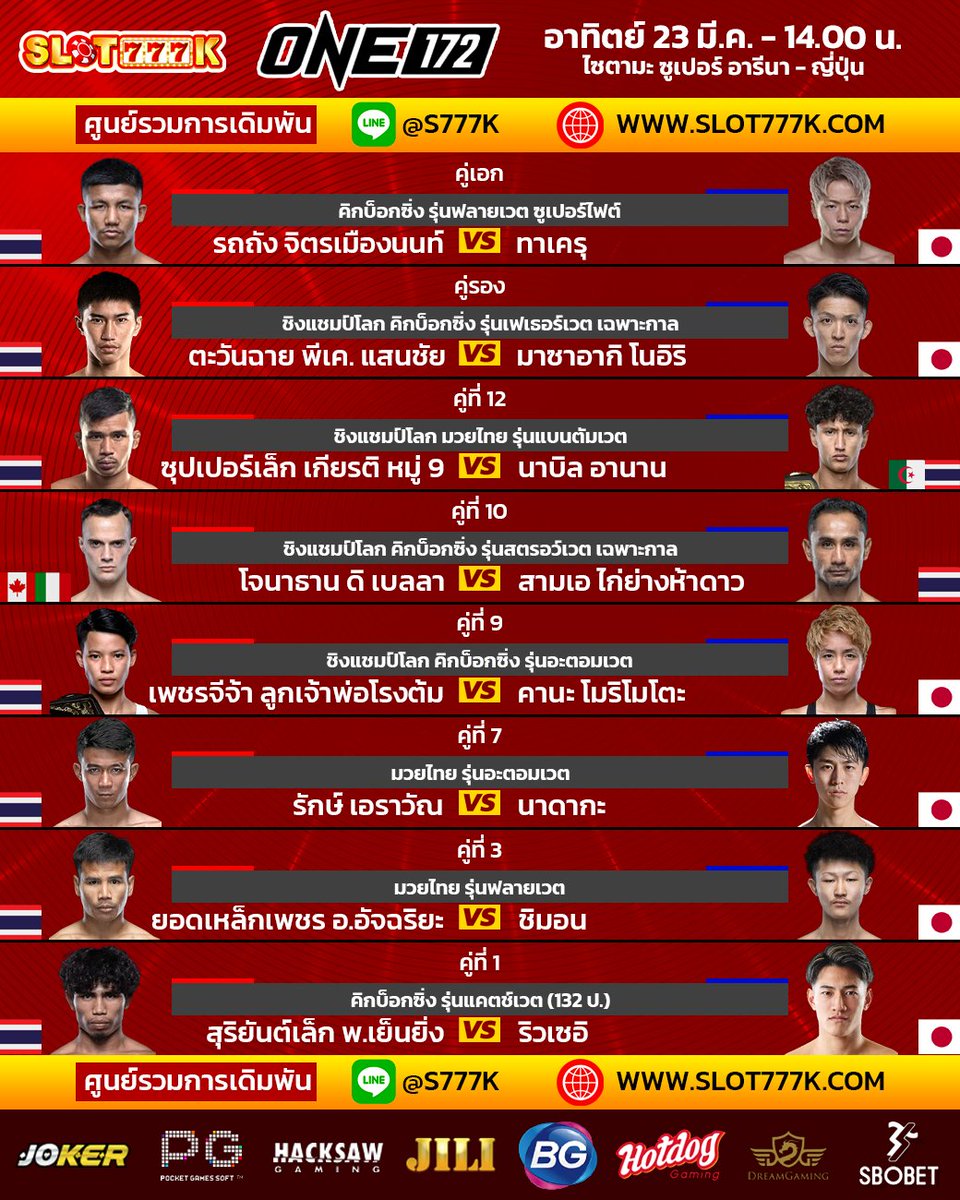 SL777K's tweet photo. พร้อมให้เดิมพันแล้ววันนี้
🏆 ONE CHAMPIONSHIP 
⏰อาทิตย์ที่ 23 มีนาคม 2568
🥇คู่เอก
รถถัง จิตรเมืองนนท์ VS ทาเครุ เซกาวา
🥈คู่รอง
ตะวันฉาย พีเค.แสนชัย VS มาซาอากิ โนอิริ
ช่องทางเดิมพัน> https://t.co/hvn4ogq7hn
ฝาก-ถอน ไม่มีขั้นต่ำ
#เว็บตรง #แทงมวยสด #ONE #ONE172 #onechampionship https://t.co/EpOFy3o6Ea